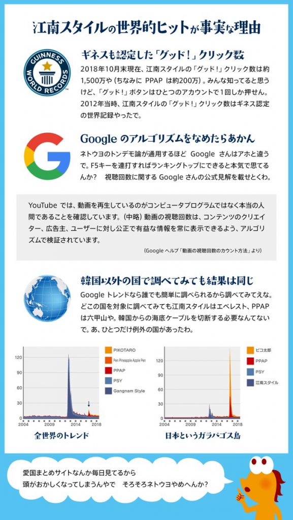 ネトウヨがK-POPブームをネトウヨが否定